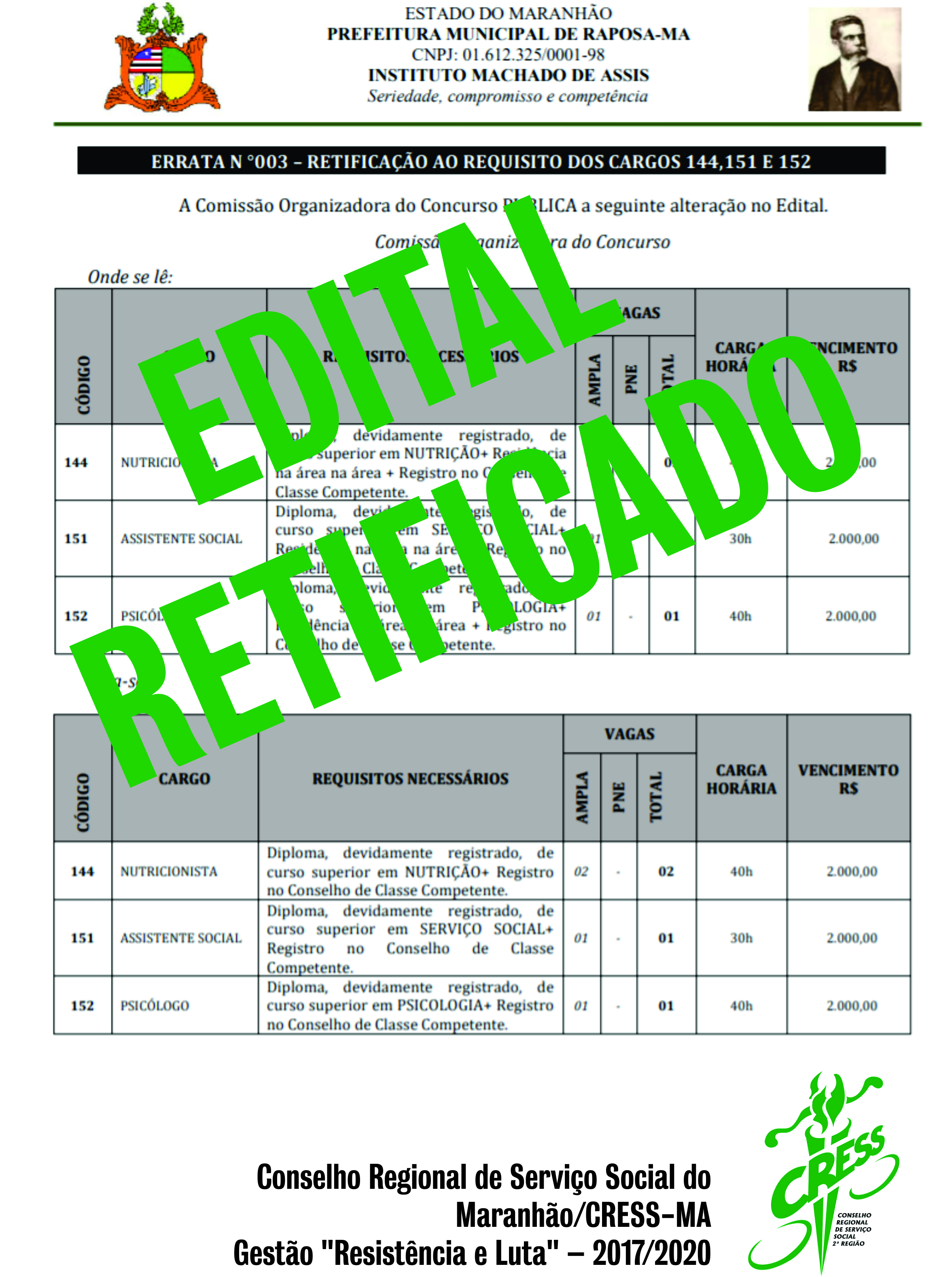 Edital retificado site