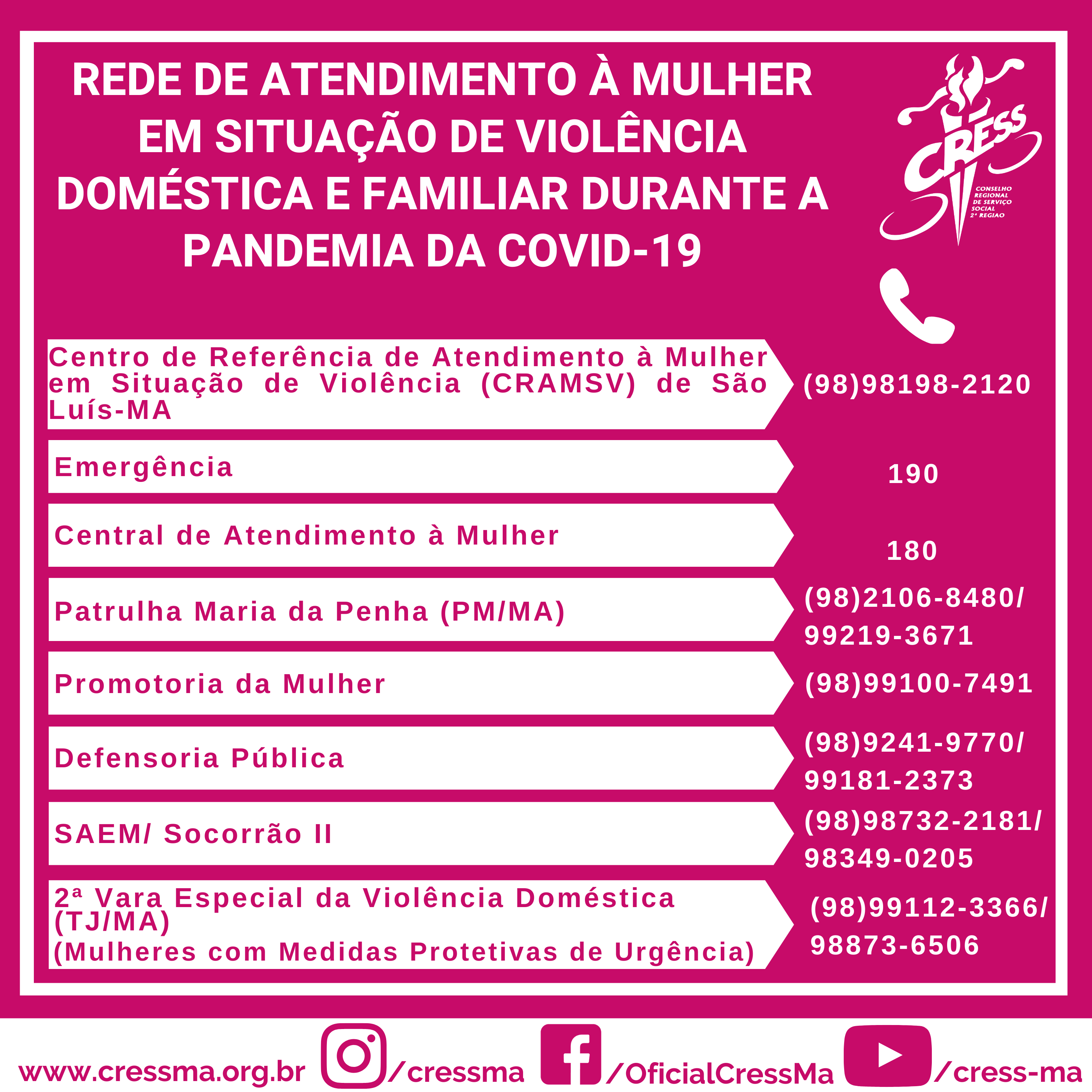 Rede de atendimento a mulher em violência doméstica